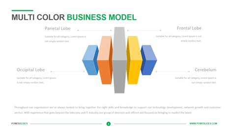 Service Delivery Model Template Download Now Powerslides™