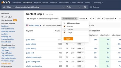 Ultimate Content Gap Analysis Ahrefs Seo Strategy Guide 2023