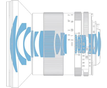 The Carl Zeiss Distagon T 21mm F 2 8 Z Lens Specs MTF Charts User