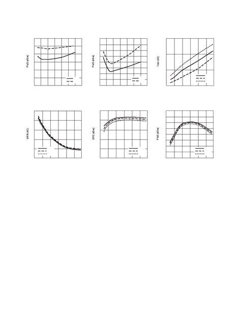 Atf Datasheet Pages Boardcom Low Noise Enhancement Mode