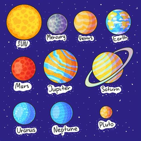 Dibujos Animados Planetas Del Sistema Solar Conjunto De Planetas