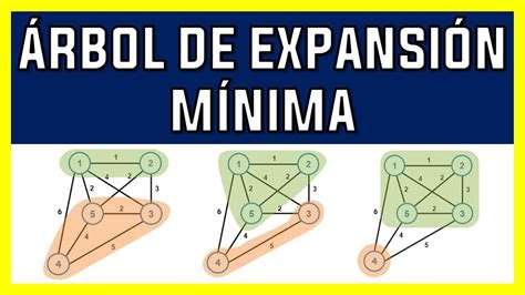 Rbol De Expansi N M Nima Ejercicio Resuelto Youtube