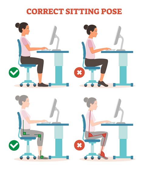 Ergonomics How To Prevent Musculoskeletal Disorders