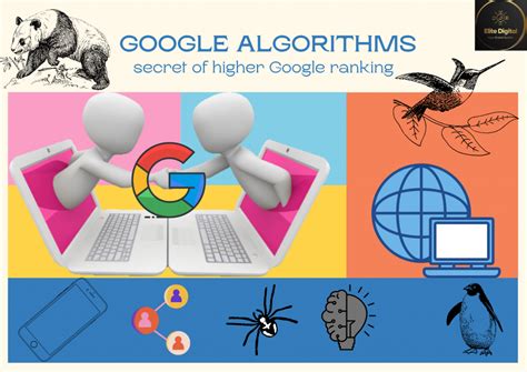 Google Algorithm