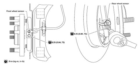 Repair Guides Anti Lock Brake System Abs Wheel Speed Sensors