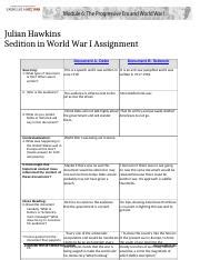 A Sedition In Wwi Assignment Docx Julian Hawkins Sedition In