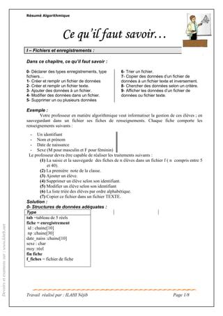 Resume Algorithmique Pdf