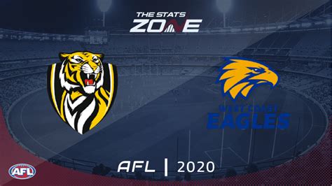 2020 Afl Richmond Vs West Coast Eagles Preview And Prediction The