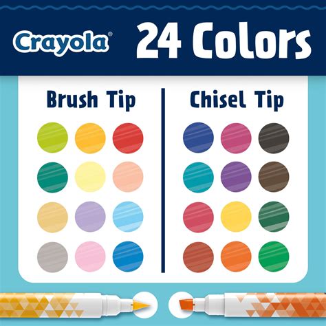 Crayola Canada