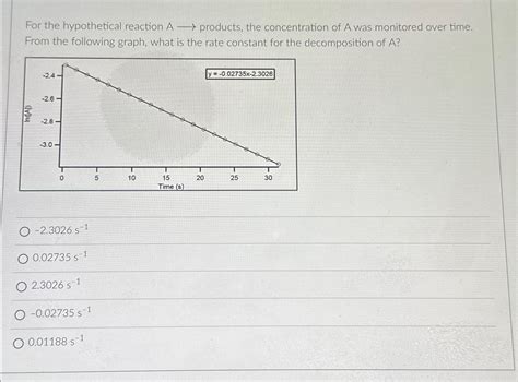 Solved For The Hypothetical Reaction Alongrightarrow Chegg