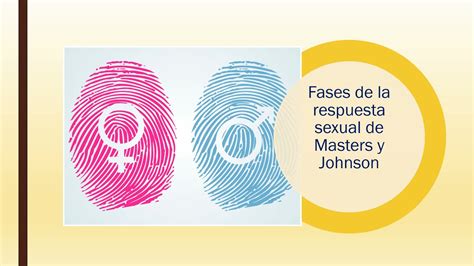 Sexualidad Humana Master Y Johnson Youtube