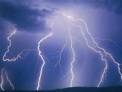 astraphobia - Phocabulary word - Photo Word of the Day to improve and enhance word memory ...