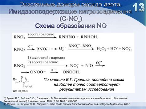 Экзогенные доноры оксида азота - презентация онлайн