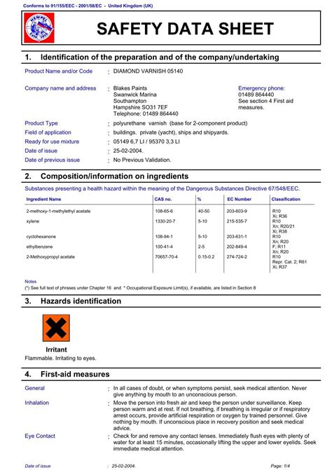 Varnish Msds Sheet Boatpaint Co Uk