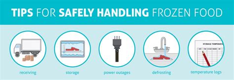 Tips For Safely Handling Frozen Food