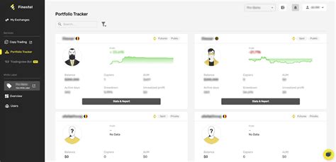 Best Binance Copy Trading Platforms Comparison In 2024 Finestel