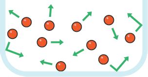 Gases – Exam-Corner