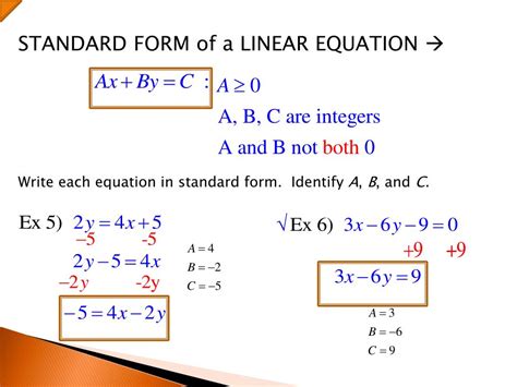 Ppt Advanced Algebra Chapter Linear Relations And Functions