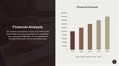 Sales Forecast Template Powerpoint