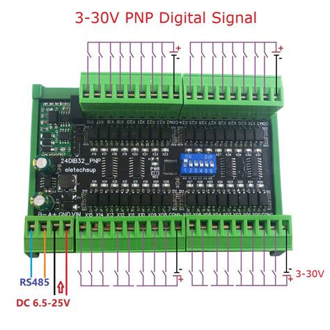 24DIB32 PNP 32CH DI PNP Digital Switch PLC IO Expansion Board 3000VDC