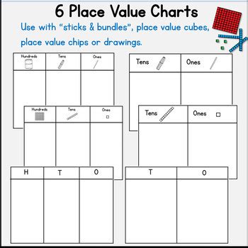 Thousands Place Value Chart First Time Teacher Pinterest Chart