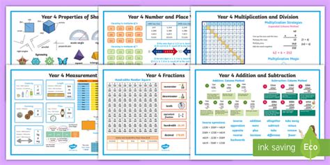 Year Maths Vocabulary Word Mats Lehrer Gemacht Twinkl