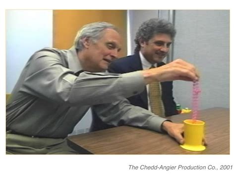 Imitating Actions on Objects | Institute for Learning and Brain ... 