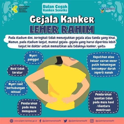 Apa Saja Gejala Kanker Serviks Kanker Leher Rahim Penyakit Tidak