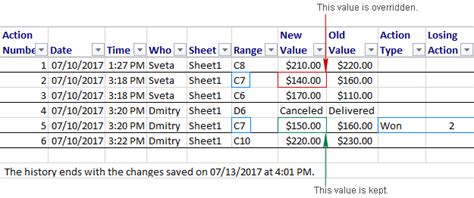 How To Track Changes In Excel