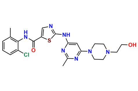 Dasatinib Cas No Na