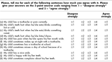 Oral Health And Quality Of Life Pocket Dentistry