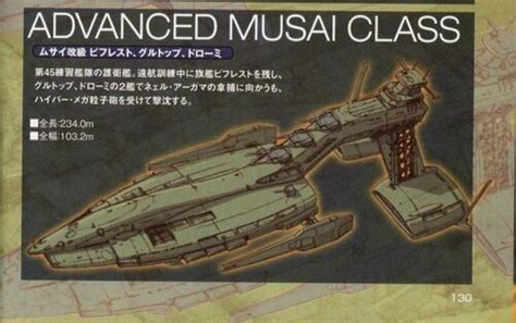 Musai Kai Class Gundam Wiki