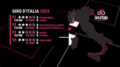 Giro D Italia 2024 Svelata La Grande Partenza Dal Piemonte Tutte Le