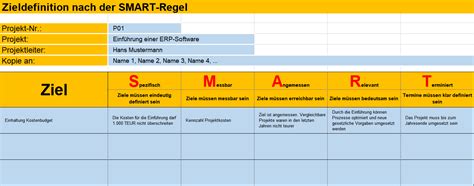 Ziele Smart Formulieren Management Handbuch Business Wissende