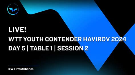 Live T Day Wtt Youth Contender Havirov Session Youtube