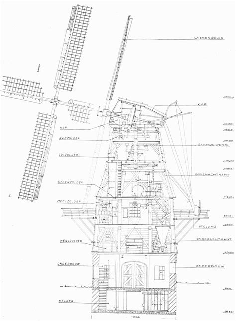 Wooden windmill plans, Wooden windmill, Windmill plan