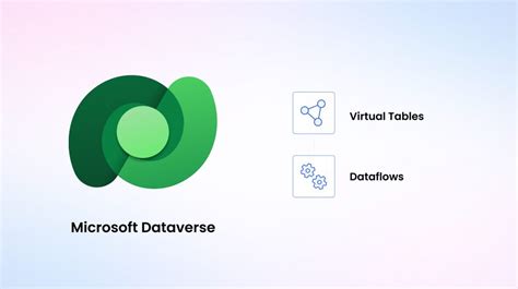 understanding dataverse  core  microsoft power platform