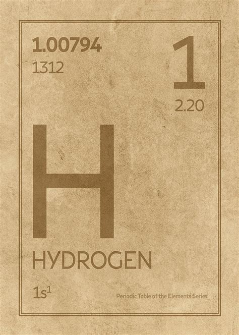 Hydrogen Element Symbol Periodic Table Series 001 Mixed Media by Design ...