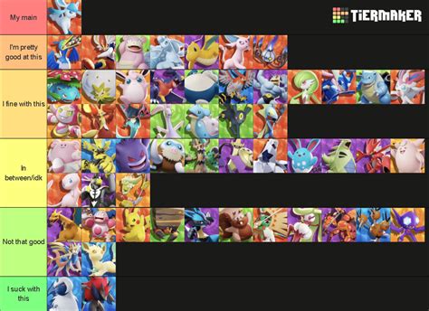 My Pokemon Unite Tier List Based On How Good I Play As The Pokemon Fandom