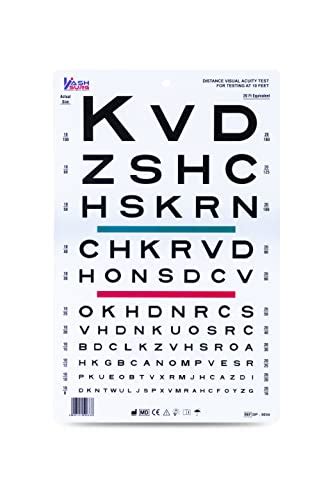 The 30 Best Low Vision Eye Charts Of 2024 Verified Cherry Picks