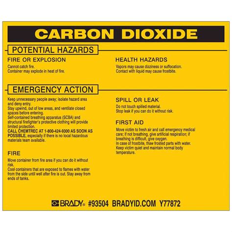 Carbon Dioxide Extinguishing Systems Nfpa 5