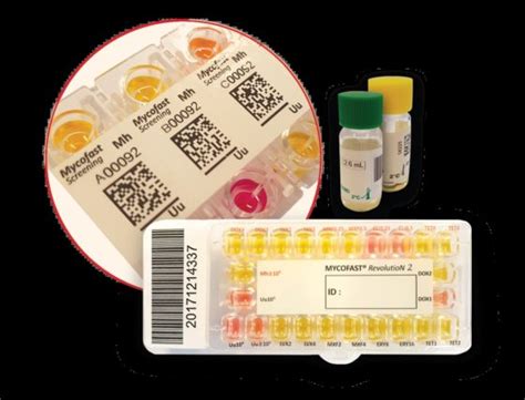 Mycofast Screening Revolution N Interlab