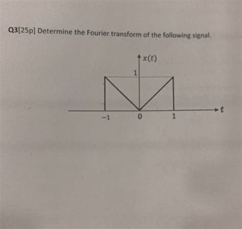 Solved Q3[25p] ﻿determine The Fourier Transform Of The