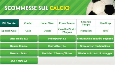 Paddy Power Recensione Lll Analisi E Alternative