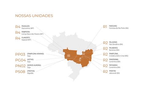 Do Nosso Campo Para A Sua Lavoura Conhe A Os Bastidores Da Slc Sementes