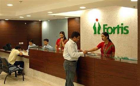 Fortis Hospital, Mulund, Mumbai - Doctor List, Address, Appointment ...