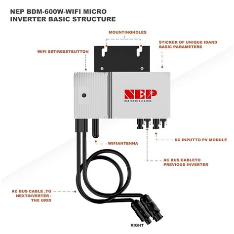 Microwechselrichter Balkon Solar Anlage NEP BDM 600 W