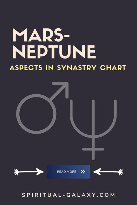 Venus Saturn Aspects In Synastry Chart Do Your Personality And Traits