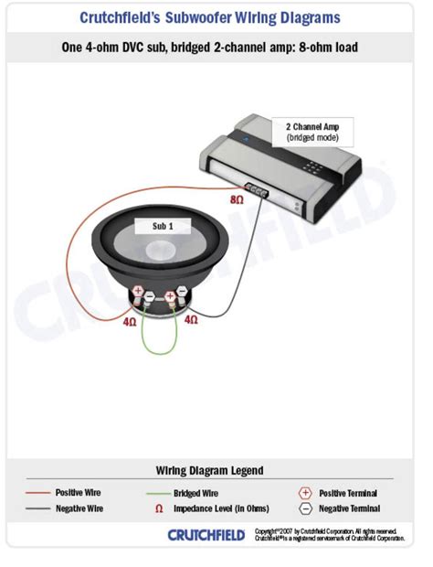 Dvc Subwoofer Wiring Diagrams 3