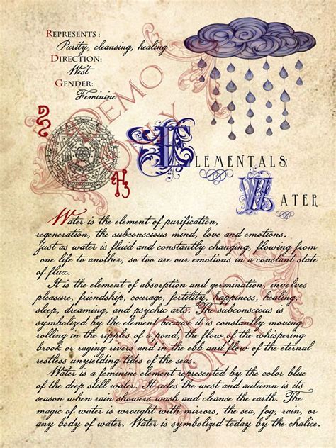 Grimoire Spell Elemental Correspondence And Book Of Shadows Pages